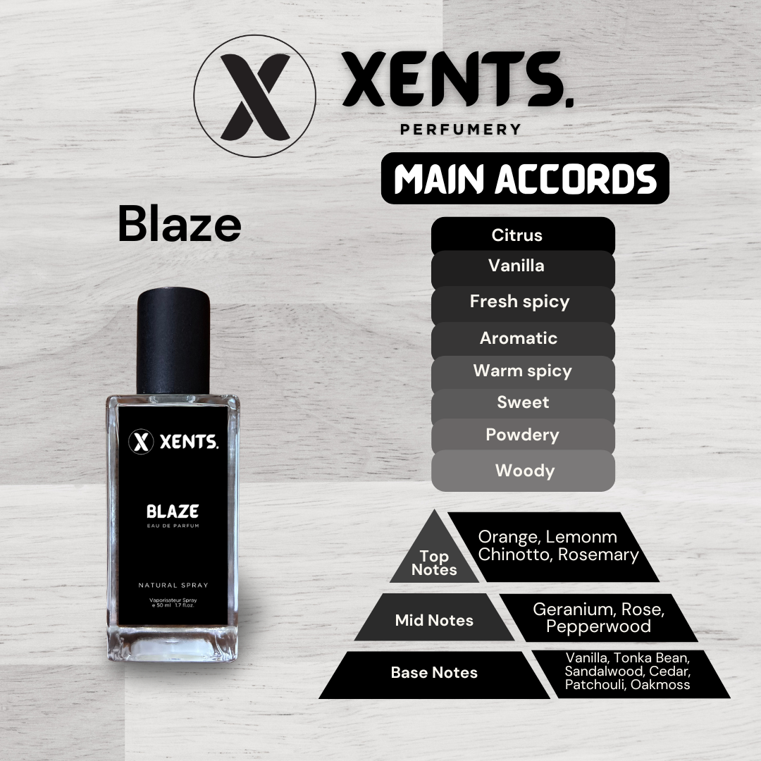 Blaze Men's Premium Line