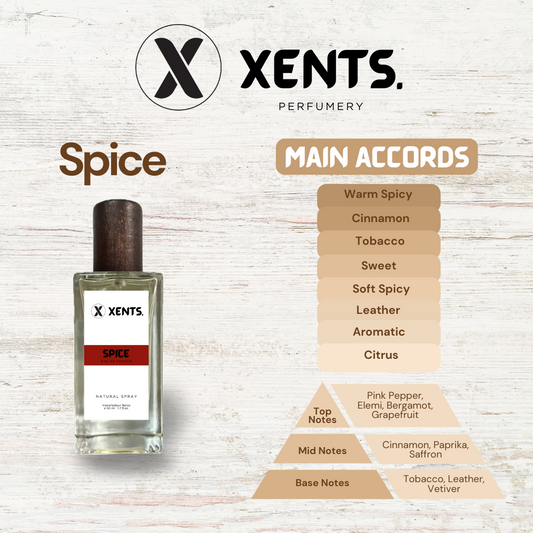 Spice Mens Original Line