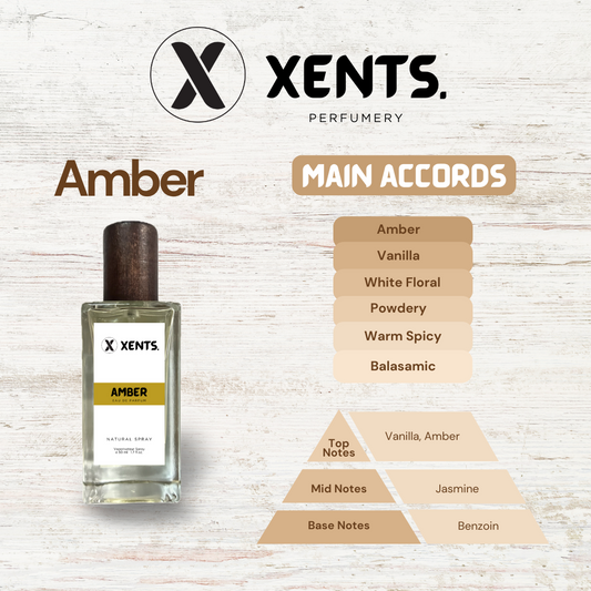 Amber Womens Original Line