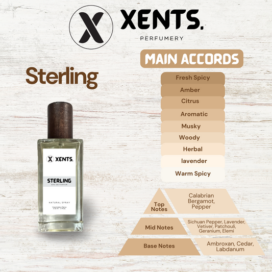 Sterling Mens Original Line