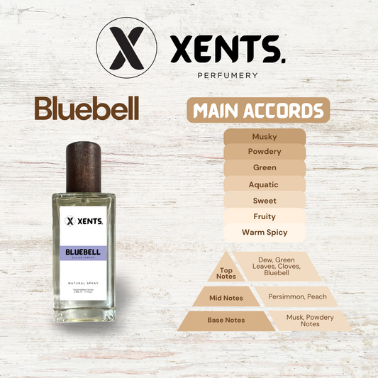 Bluebell Womens Original Line