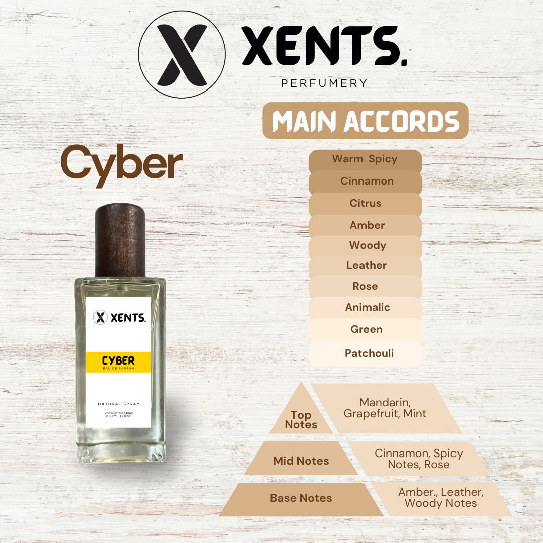 Cyber Mens Original Line