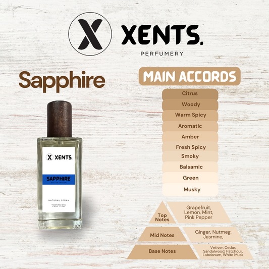 Sapphire Mens Original Line