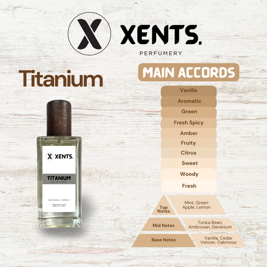 Titanium Mens Original Line