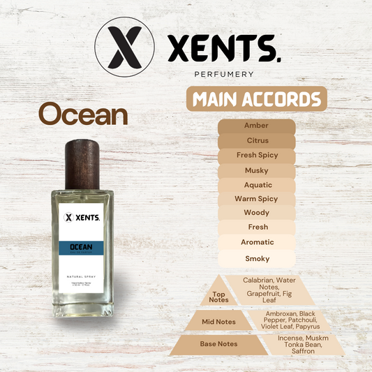 Ocean Mens Original Line