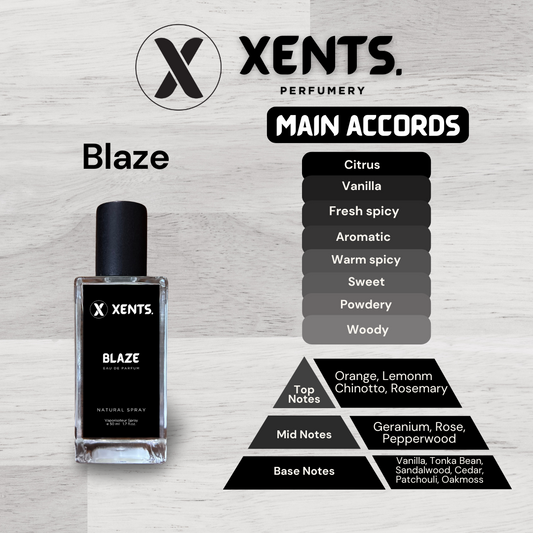 Blaze Men's Premium Line