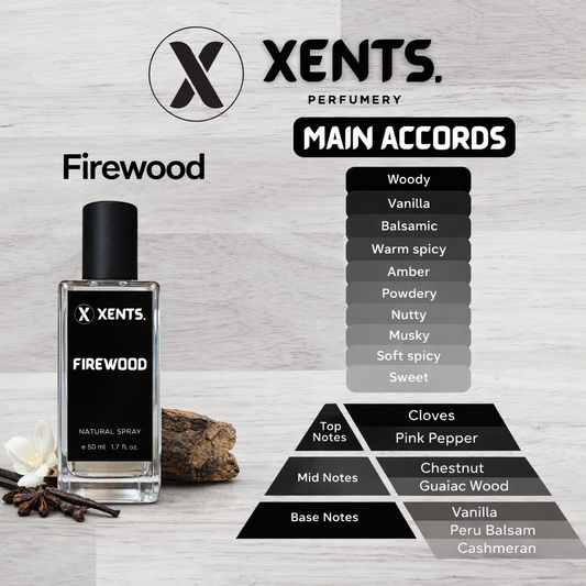 Firewood Unisex Premium Line