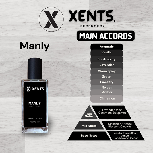 Manly Mens Premium Line