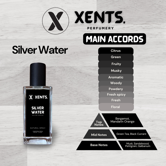 Silver Water Mens Premium Line