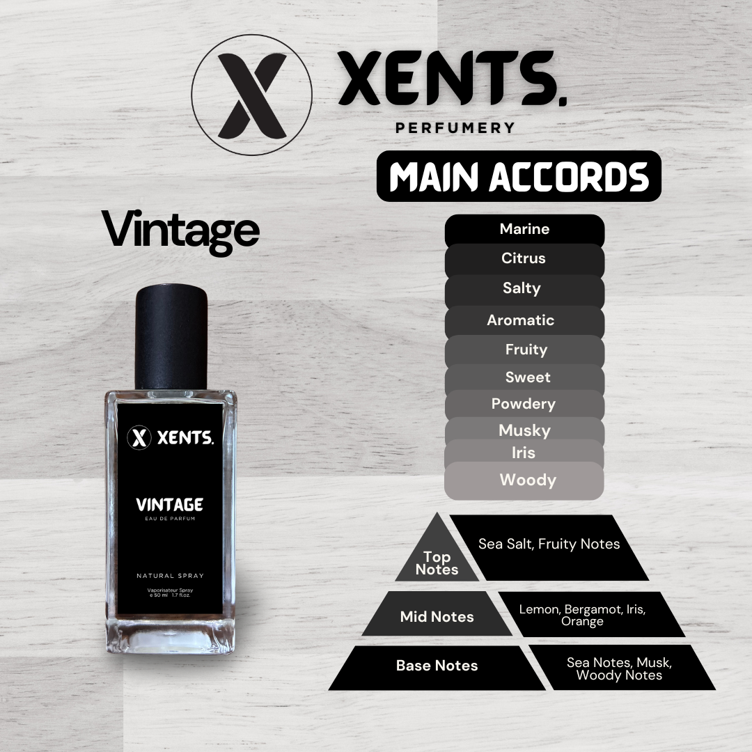 Vintage Unisex Premium Line